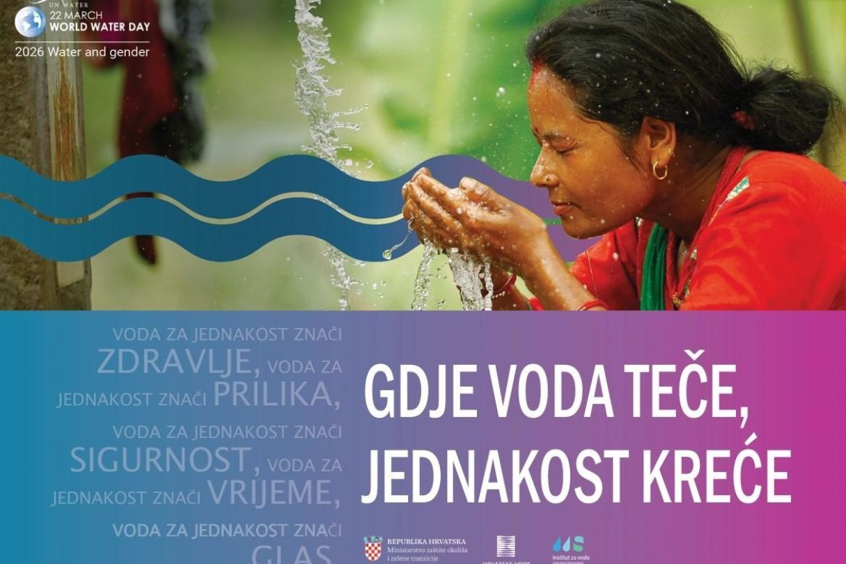 22.03. - Svjetski dan voda